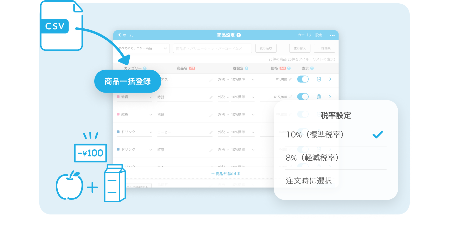 商品の登録画面。左上にはCSVファイルを使用して商品一括登録が可能なことを示すアイコンが描かれている。右側には税率設定のオプションがあり、「10%（標準税率）」「8%（軽減税率）」「注文時に選択」が選択可能であることが示されている。左下には価格の例としてリンゴと牛乳が合わせて100円引きのアイコンが描かれている。